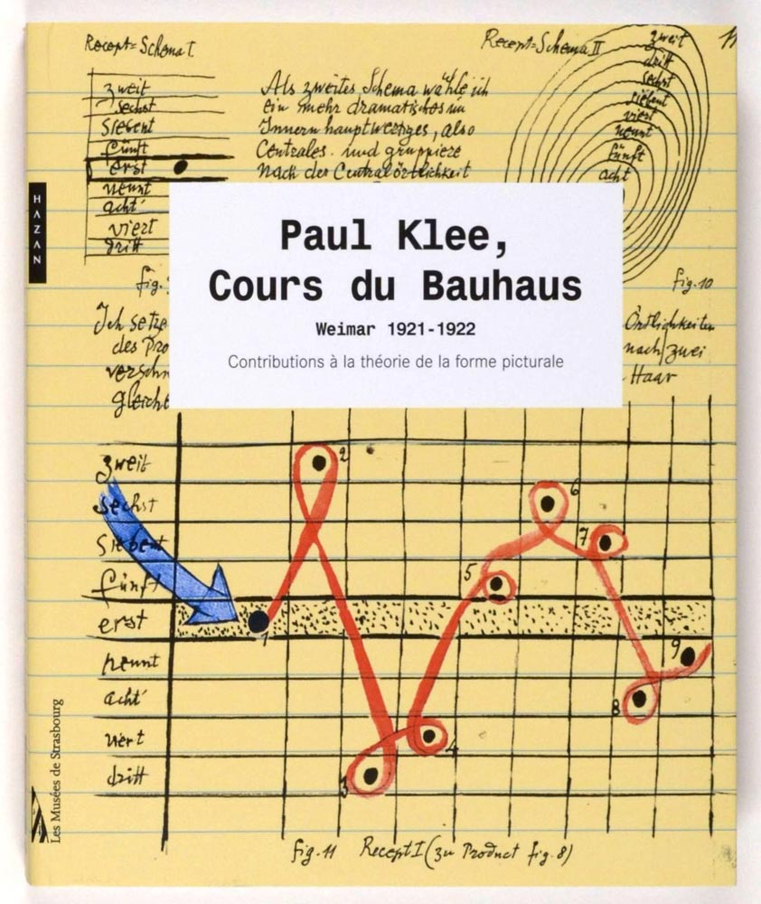 Paul Klee, cours du Bauhaus, Weimar 1921-1922